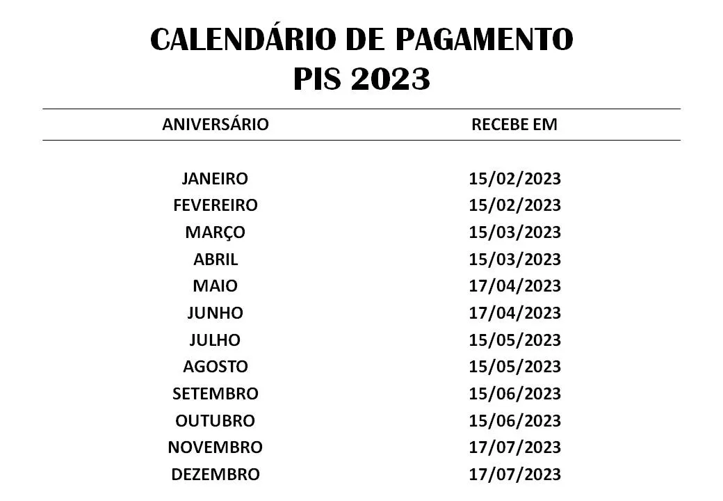 Calendário do PIS/PASEP 2023 para imprimir Calendário do PIS